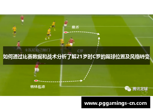 如何通过比赛数据和战术分析了解21岁时C罗的踢球位置及风格转变 如何通过比赛数据和战术分析了解21岁时C罗的踢球位置及风格转变