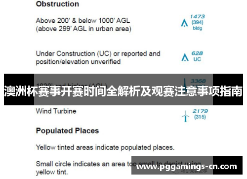 澳洲杯赛事开赛时间全解析及观赛注意事项指南