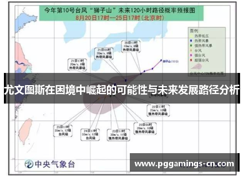 尤文图斯在困境中崛起的可能性与未来发展路径分析 尤文图斯在困境中崛起的可能性与未来发展路径分析
