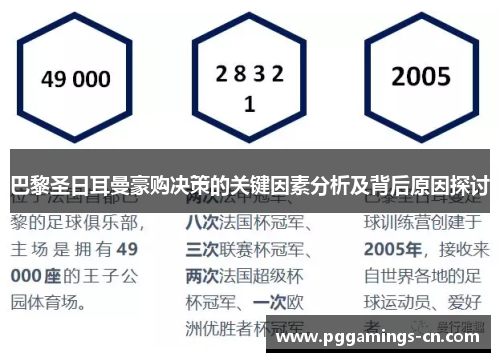 巴黎圣日耳曼豪购决策的关键因素分析及背后原因探讨 巴黎圣日耳曼豪购决策的关键因素分析及背后原因探讨