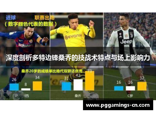 深度剖析多特边锋桑乔的技战术特点与场上影响力