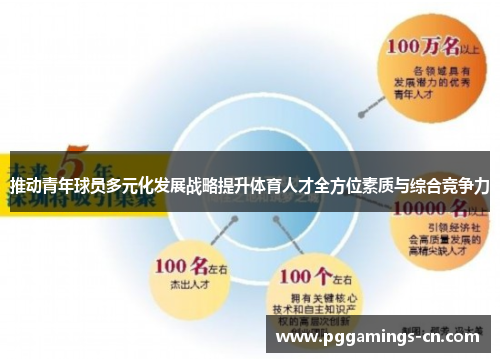 推动青年球员多元化发展战略提升体育人才全方位素质与综合竞争力