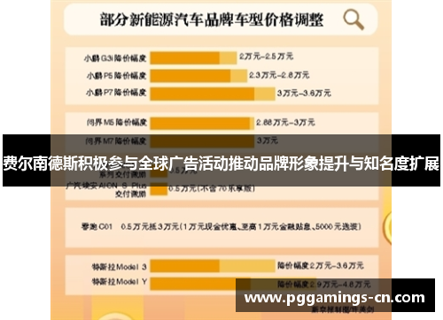 费尔南德斯积极参与全球广告活动推动品牌形象提升与知名度扩展