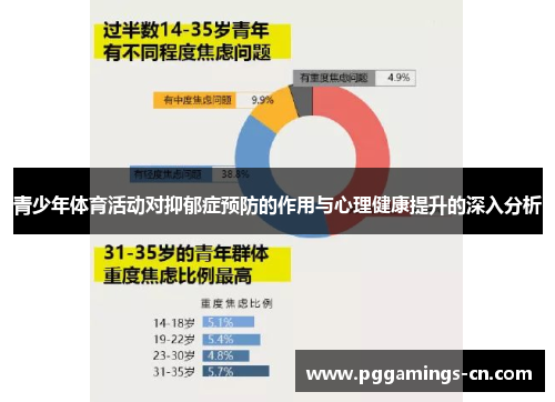 青少年体育活动对抑郁症预防的作用与心理健康提升的深入分析