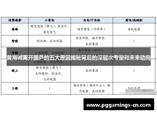 黄海诚离开国乒的五大原因揭秘背后的深层次考量和未来动向