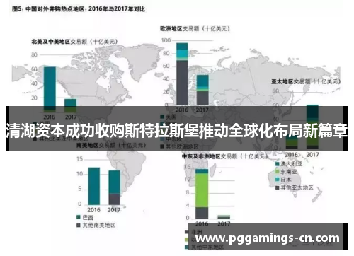 清湖资本成功收购斯特拉斯堡推动全球化布局新篇章 清湖资本成功收购斯特拉斯堡推动全球化布局新篇章