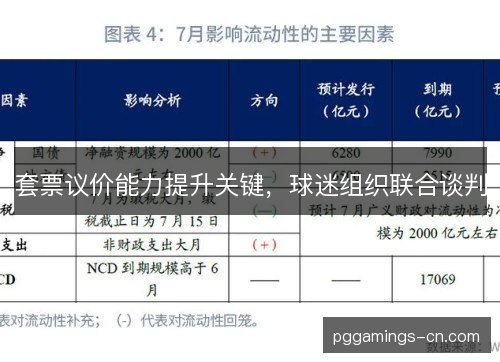 套票议价能力提升关键,球迷组织联合谈判 套票议价能力提升关键,球迷组织联合谈判